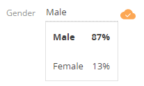 scr_chapter_predicting_watch_predicting_results.png